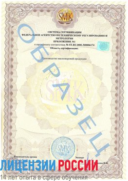 Образец сертификата соответствия (приложение) Отрадный Сертификат ISO 22000